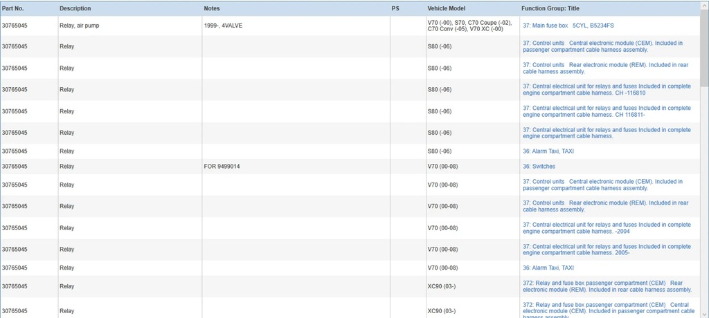 фото №12, Volvo v70 2004 реле