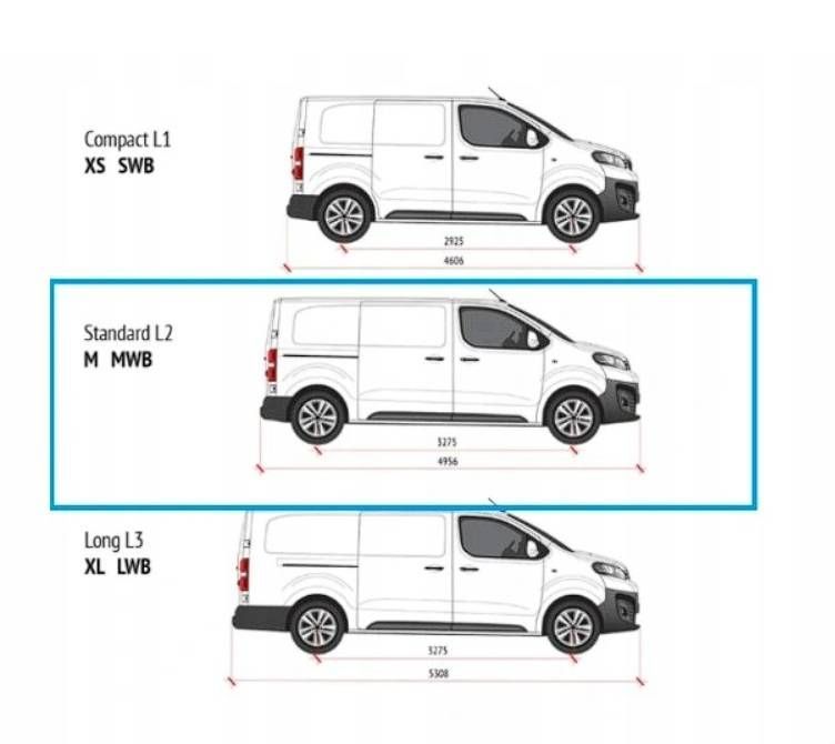 фото №5, Expert iii jumpy scudo proace ii vivaro прокладка кузовная дверь задних
