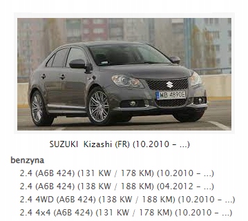 фото №13, Повітродувка вентилятор suzuki kizashi europa