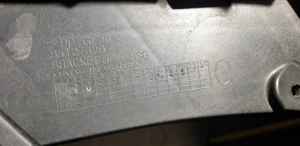 фото №3, Opel mokka напрямна pod фара правий