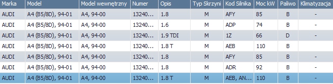 Chłodnicawody Доставка