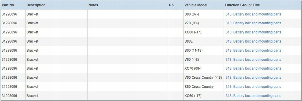 фото №8, Volvo xc70 2011 корпус аккумуляторов