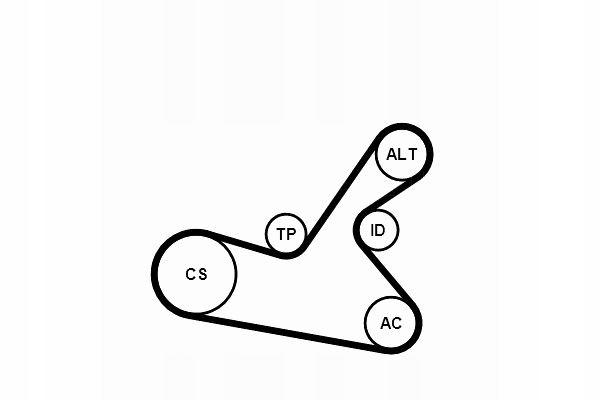 фото №2, Continental 6pk1125k1 набор ремень клиновой многоручейковый