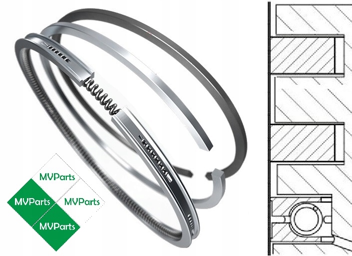 Купить Кольца поршневые mercedes 2.2 2.7 3.2 cdi std