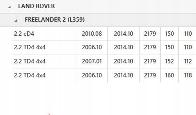 фото №14, Колесо маховик двухмассовый