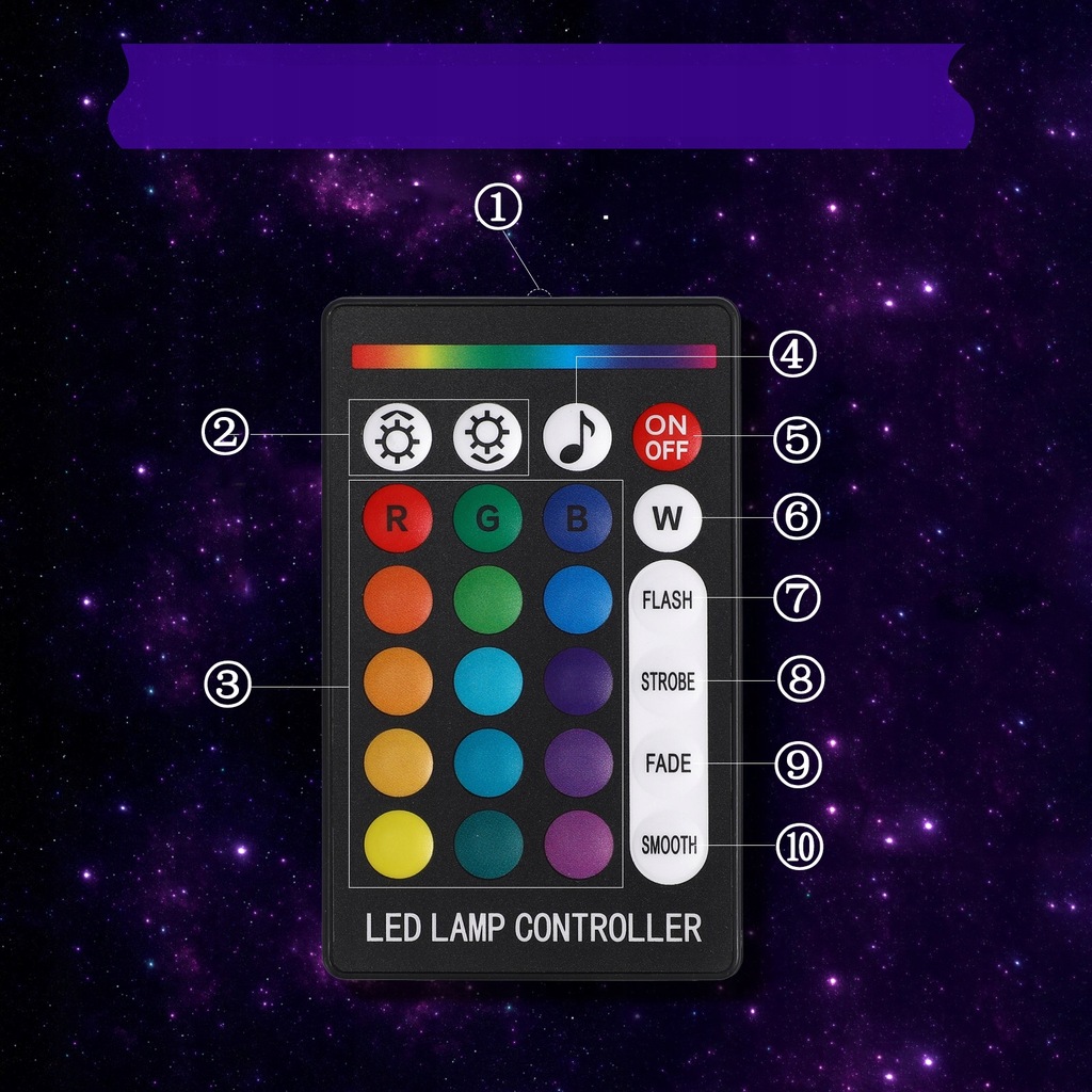 фото №15, 1 набор света потолочный автомобильный набор света потолочный свет кровельные крыша автомобильный fibe