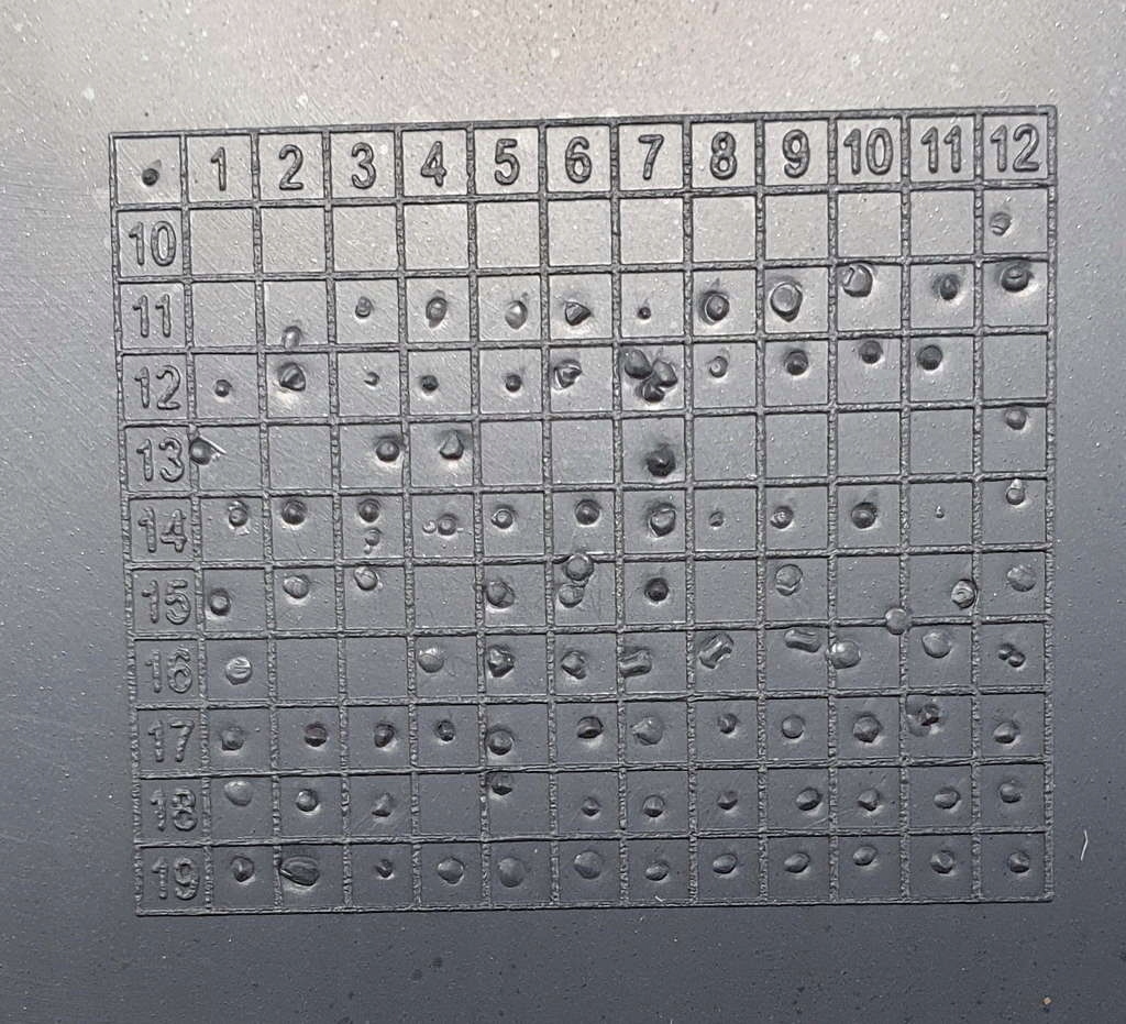 фото №13, Range rover evoque dynamic молдинг накладка правая