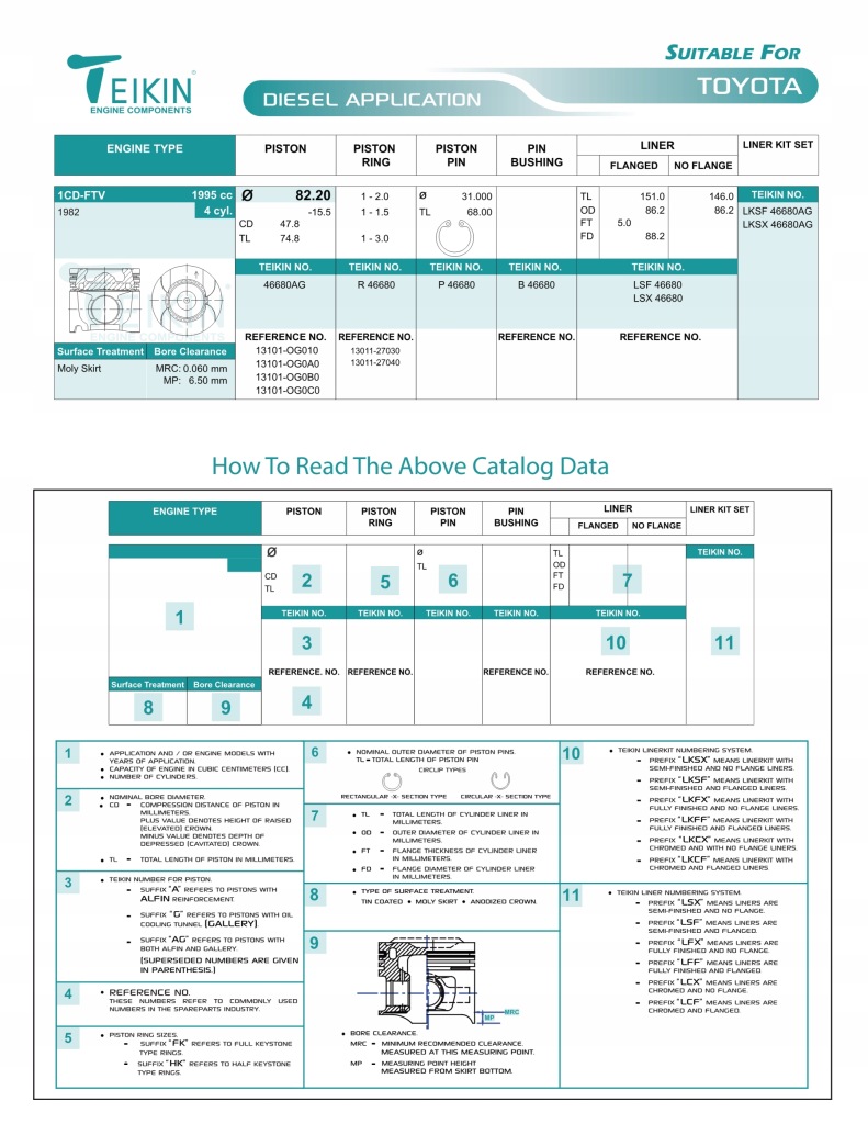 фото №8, 46680ag-s-td 1cd-ftv 13101-0g010 toyota поршни комплект поршневые
