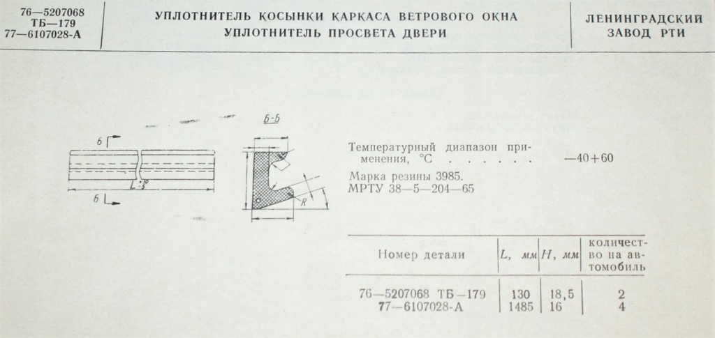 фото №6, Прокладка ущільнювачі двері gaz 69 m - 2 двері