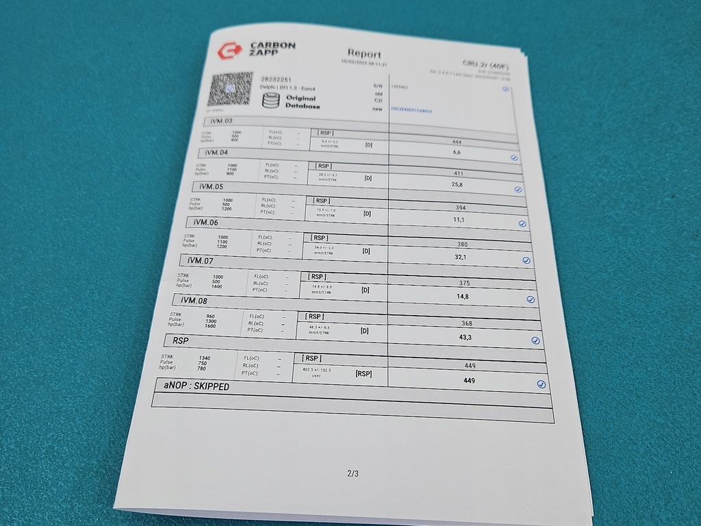 фото №4, Перевірений форсунка renault fluence 28232251 1.5 dci