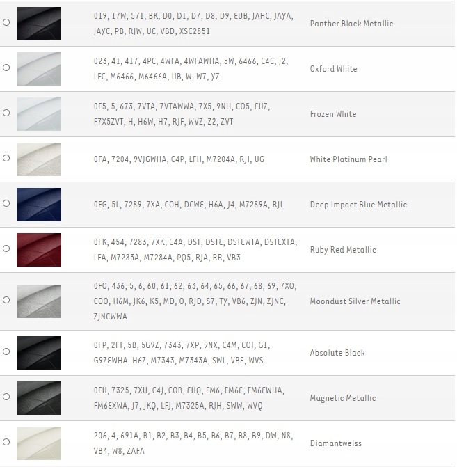 фото №7, Заглушка распылителя лампа ford focus mk3 st цвет