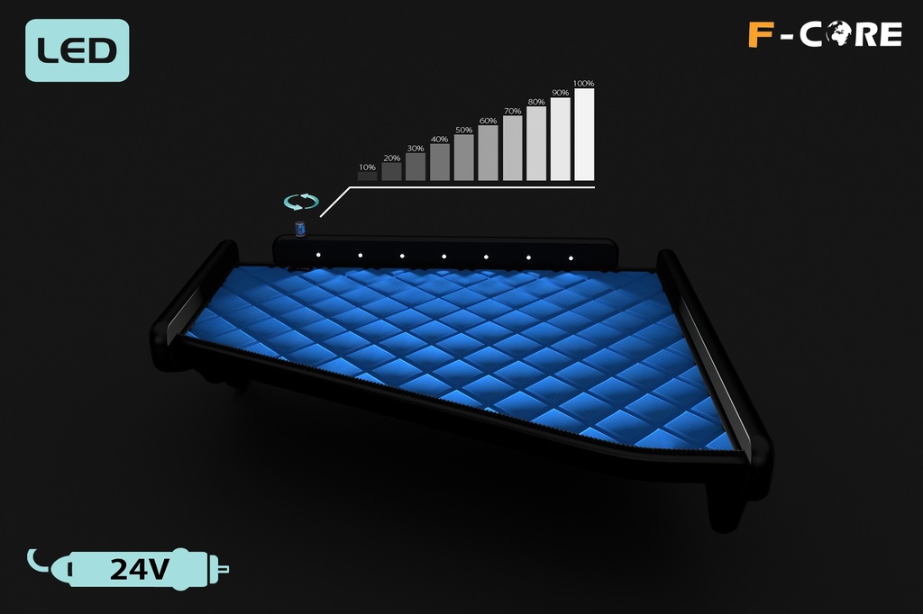 фото №5, Полка приборная панель tir scania r 05-16 панель светодиодный полка