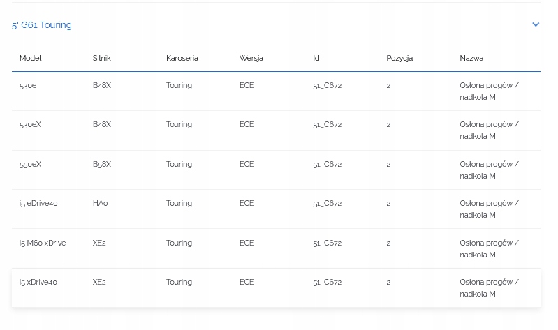 фото №14, Накладки молдинг порог левая правая лампа bmw 5 i5 g60 g61 m-pakiet e-drive