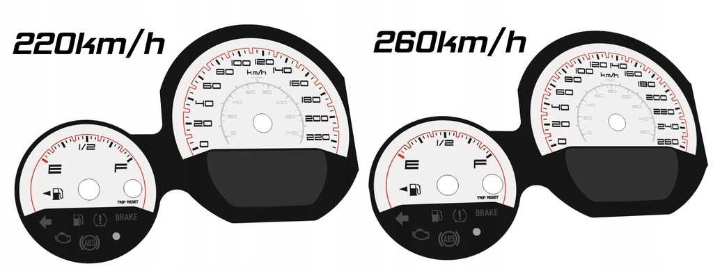 фото №7, Dodge challenger гальмівні диски спідометра mph kmh замінник
