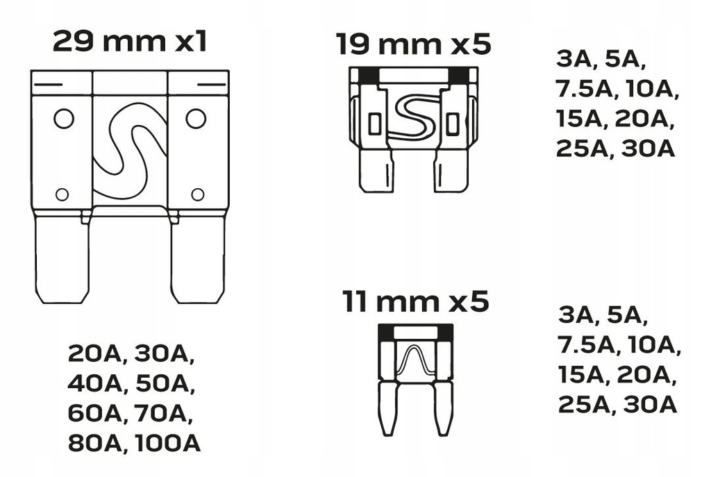 фото №9, Neo набір запобіжників автомобільних 88 sztuk 3a-100a органайзер 11-993