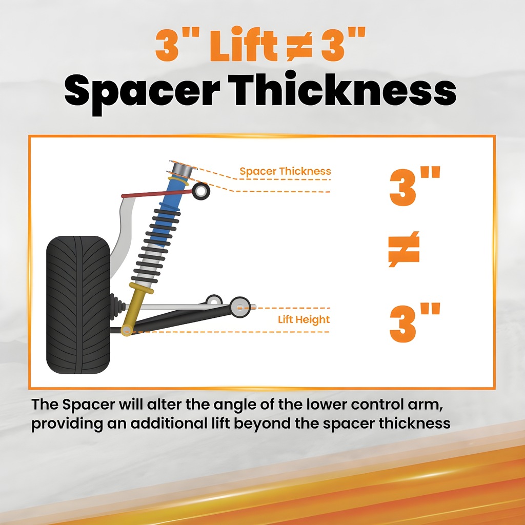 фото №14, Набор подъемника подвеска 3" do jeep grand cherokee wk 4x2 4x4 2005-2010