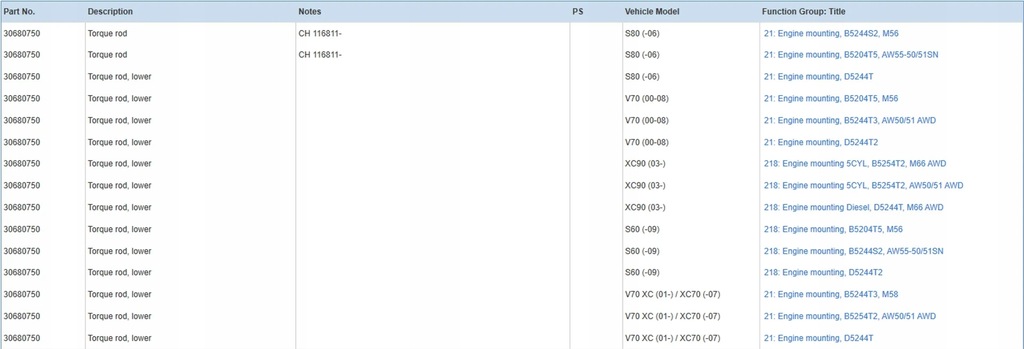фото №6, Volvo v70 2006 кронштейни i лапи