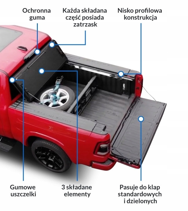 фото №6, Жёсткая крышка кузов алюминиевая лёгкий монтаж dodge ram 1500 ds 09-19
