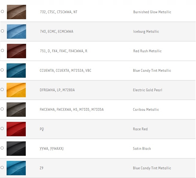 фото №9, Заглушка распылителя лампа ford focus mk3 st цвет