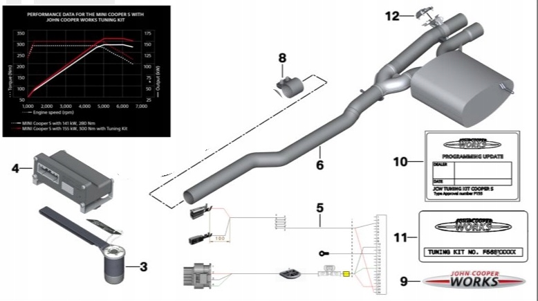 фото №12, Спортивний вихлоп активний jcw mini f55 f56 f57