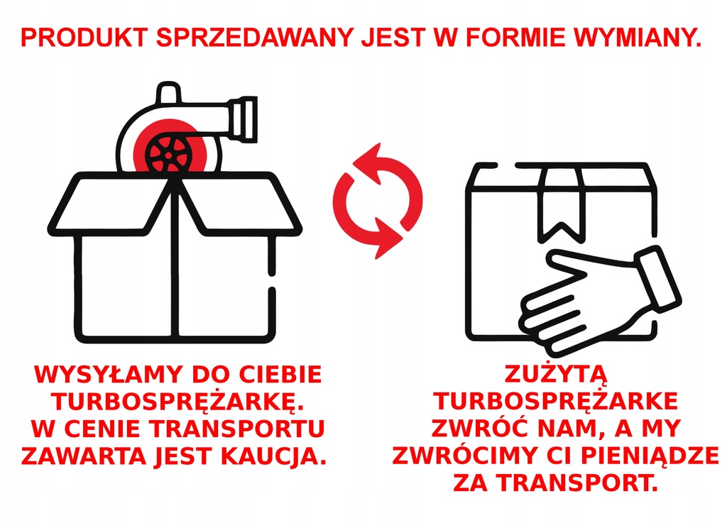 фото №16, Комплектная турбина 700447-7 bmw 318d 320d 520d