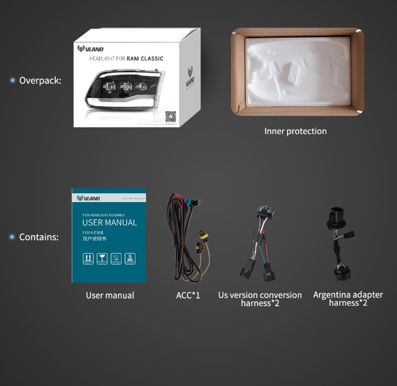 фото №14, Лампа лампи led vland ліва +права euro black 3 лінзи dodge ram 2009-2018