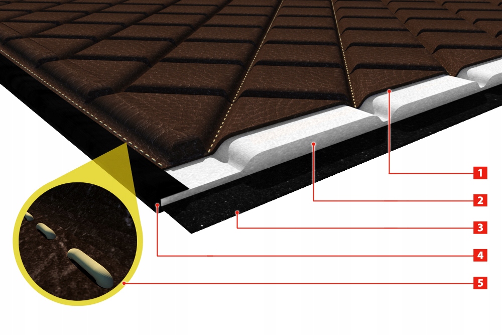 фото №4, Мат na панель приборная scania r streamline tir