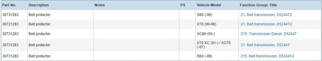 фото №6, Volvo v70 2006 корпус