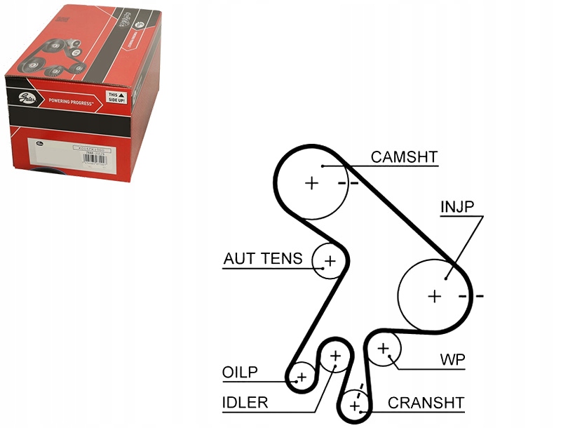 фото №1, Ремень распределительного вала toyota avensis avensis verso coroll