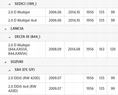 фото №14, Valeo 836091 колесо маховик