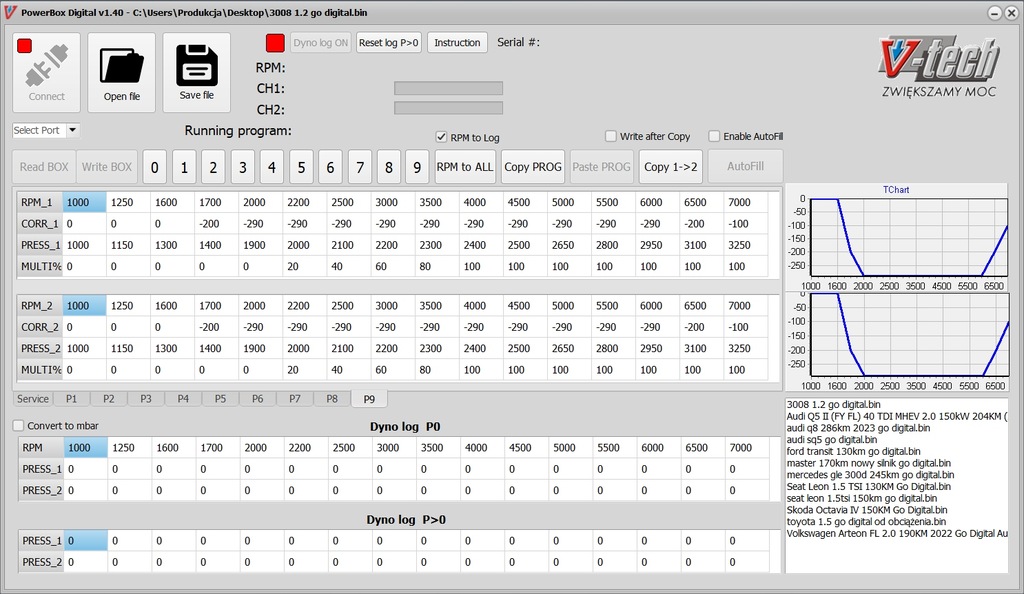фото №4, Powerbox elite alfa romeo 159 i 2.4 jtdm 209km 154kw