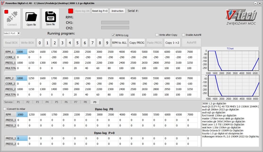 фото №3, Powerchip premium+ ai dla alfa romeo mito i 1.6 jtdm 120km 88kw