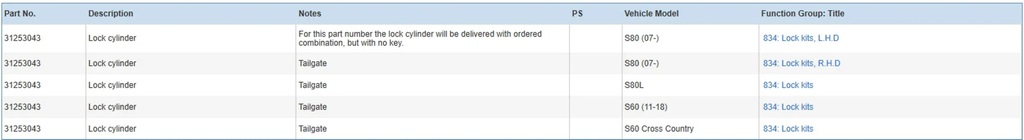 фото №9, Volvo s60 2012 замки