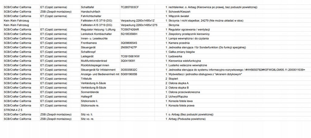 фото №16, Обшивка kempingowa vw crafter / man tge california комплект 2021