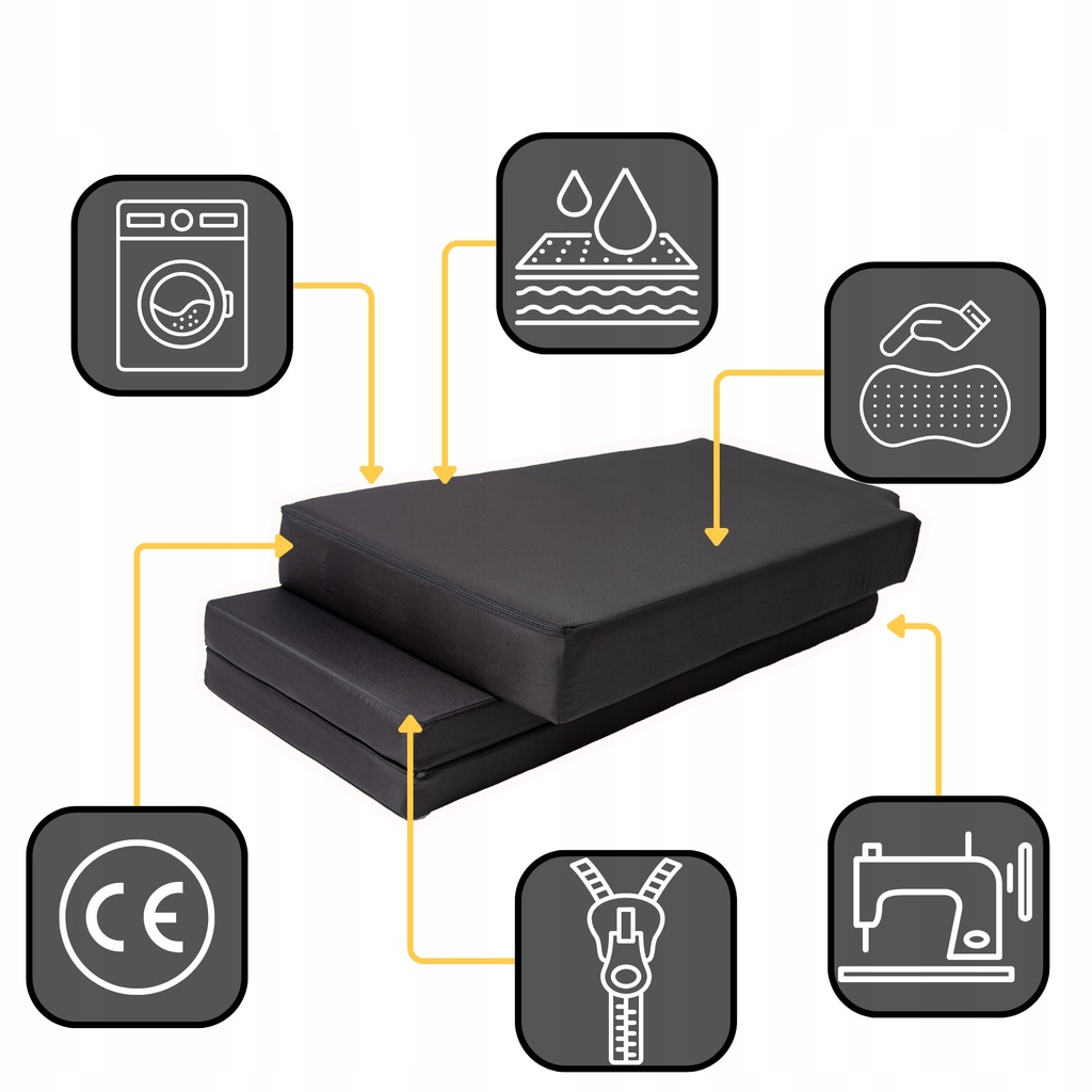 фото №14, Матрас do автомобиля мат do сон vw multivan t4 новый van kamper bus h=10cm