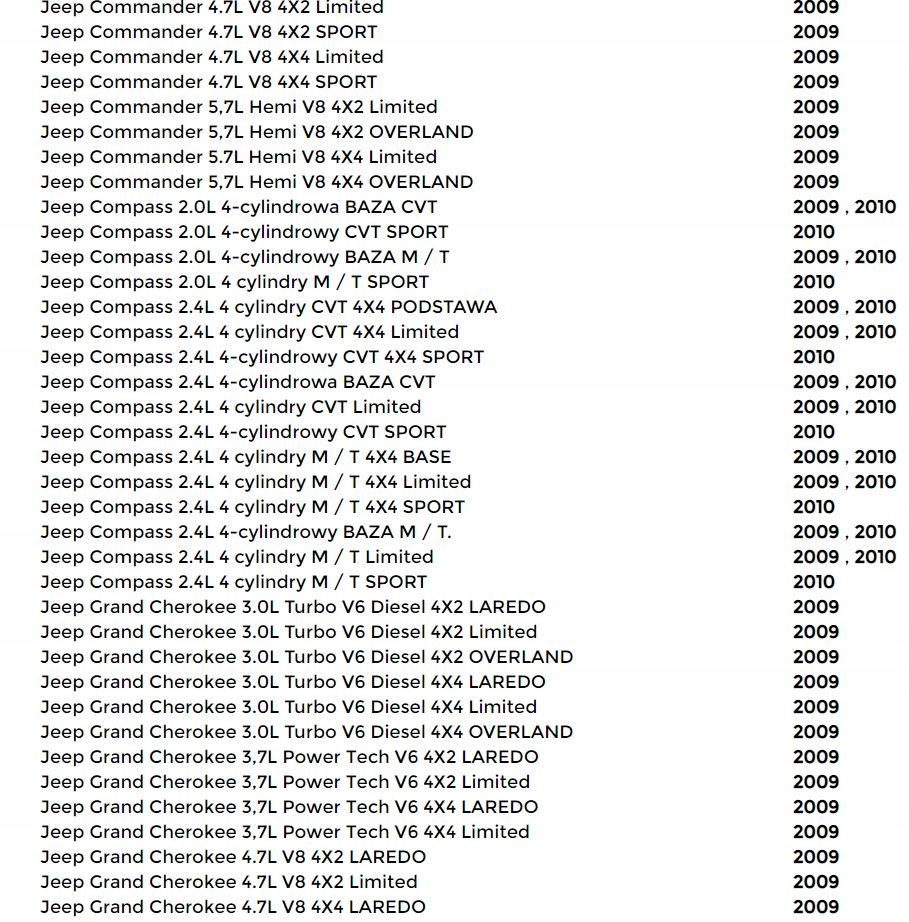 Jeep chrysler dodge модуль bluetooth 05064482ad Цена