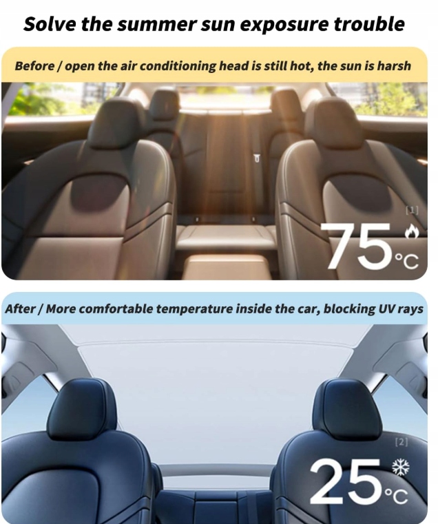 фото №5, Kktr-car tesla model 3 защита солнцезащитная