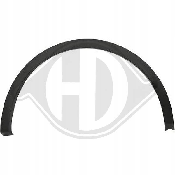 фото №1, Молдинг декоративна / захисна do renault kadjar 15-