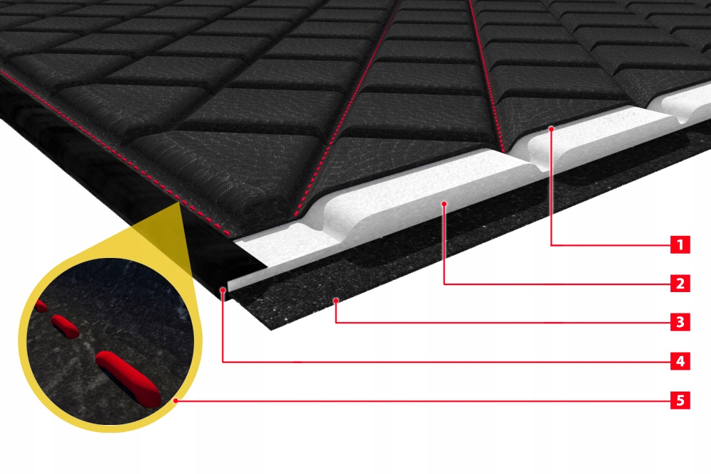 фото №12, Мат na панель приборная scania r streamline tir