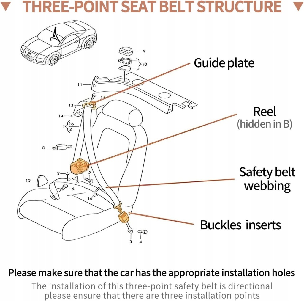 фото №12, Універсальний 3-punktowy pas безпеки