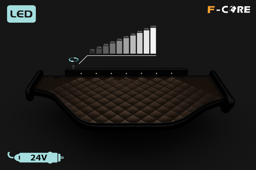 фото №5, Полка приборная панель tir daf xf 106 14- средняя панель led