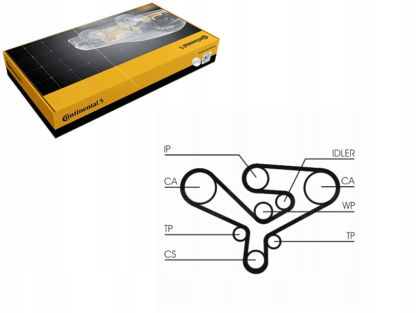 фото №1, Ремень распределительного вала audi a8 d2 3.3d 06.00-09.02 continental ctam