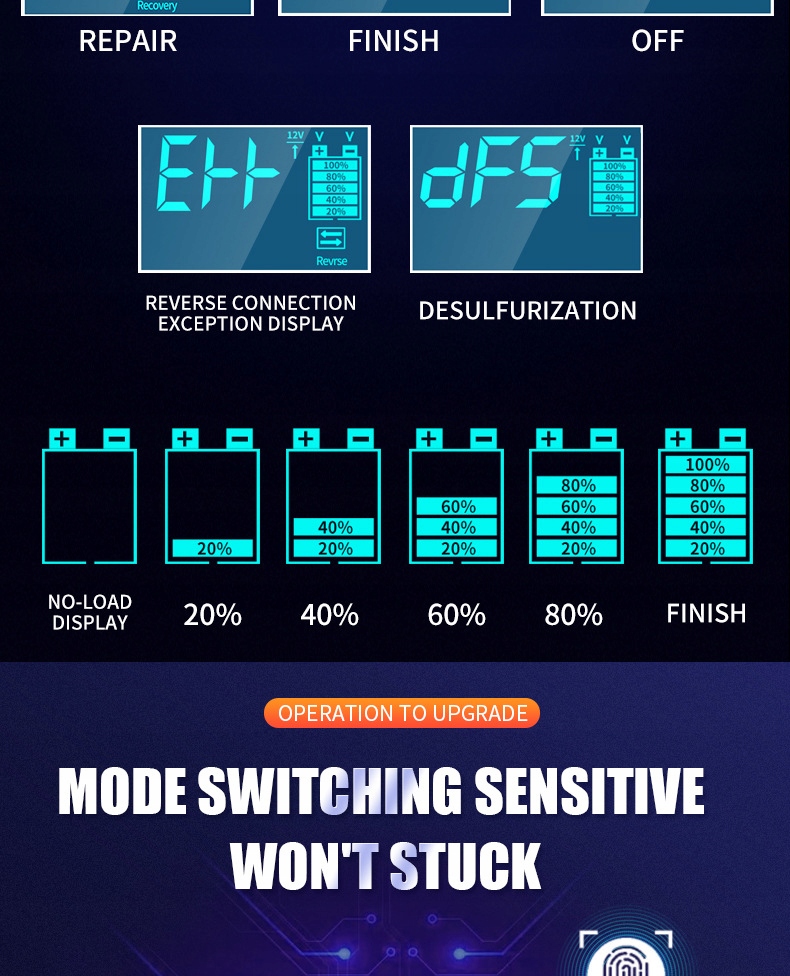 фото №14, Зарядний пристрій акумуляторів автомобільних 12v-24v w pełni автоматична 12v 10a цифровий зарядний пристрій автомобільна