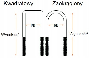 фото №2, Скоба хомут ресора rodeo l200 pajero trooper