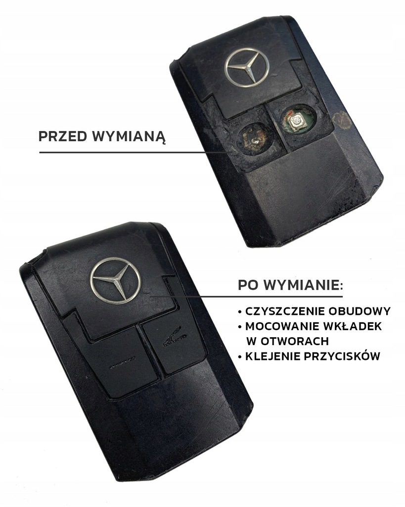 фото №9, Кнопки pilot ключ mercedes actros mp4 - набор сменный