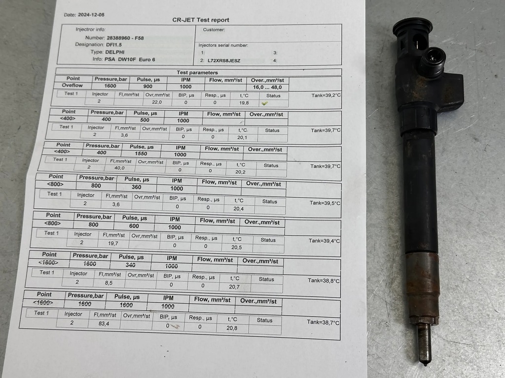 фото №13, Citroen c4 spacetourer 2018 форсунки