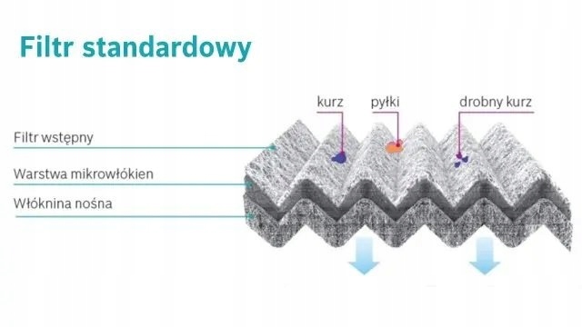 Фільтр кабіни db atego /bosch/ Оригінал