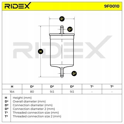 Фільтр пального ridex 9f0010 Доставка