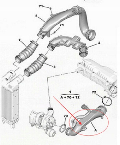 Купити Патрубок турбіни повітря citroen c4 grand picasso 1,6