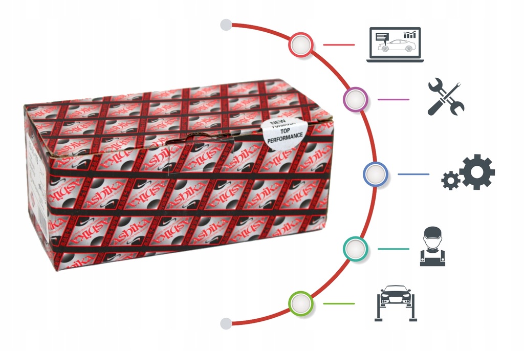 фото №4, Ashika kct601 набор ремень распределительного вала